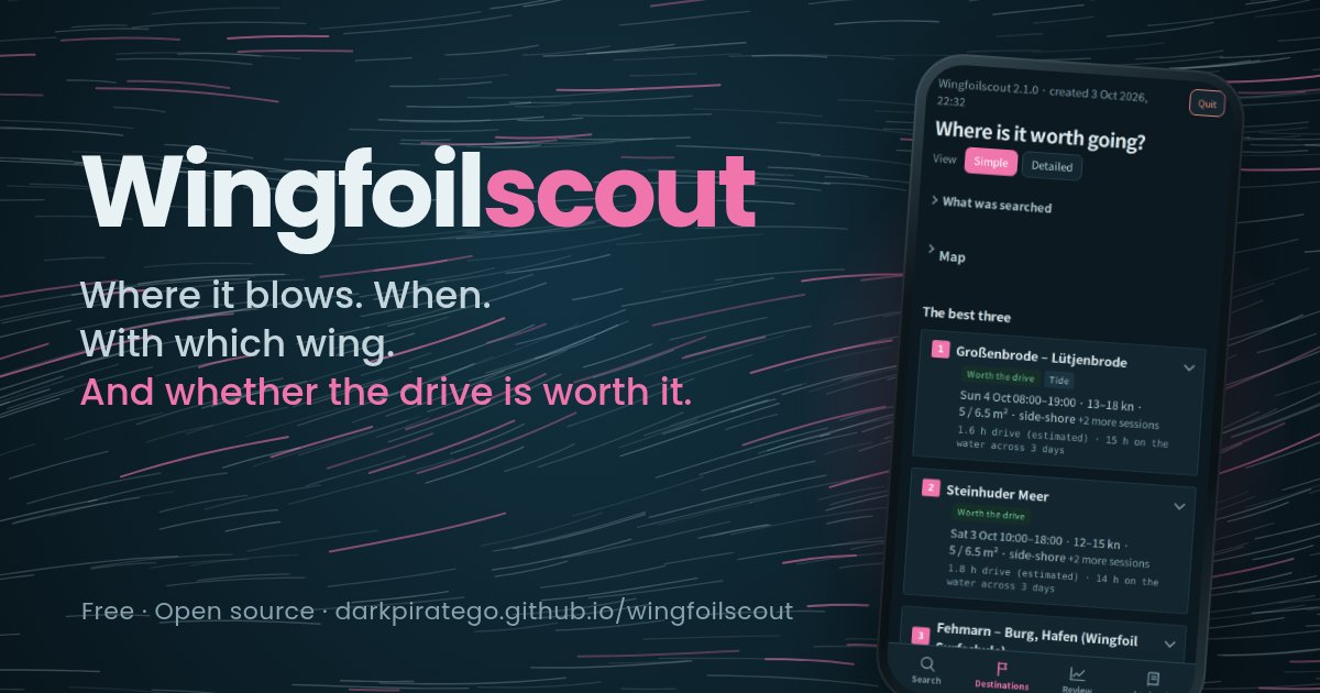 Wingfoilscout – a local app that ranks where the wind is worth the drive (feedback welcome)